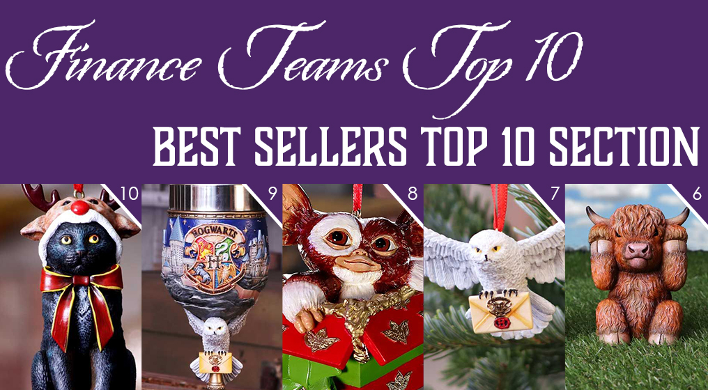 Finance Teams Top 10