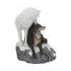 Snow Kisses 20.5cm Wolves Gifts Under £100