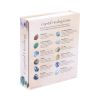 Crystal Healing Buddhas and Spirituality Top 200 None Licensed